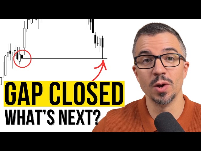 The DXY Just Did Something Every SMC Trader Needs To See (US Dollar Analysis)