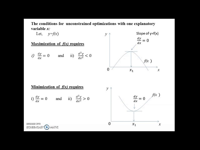 Unconstrained Optimization Technique in Economics||Profit Maximization, Cost Minimization