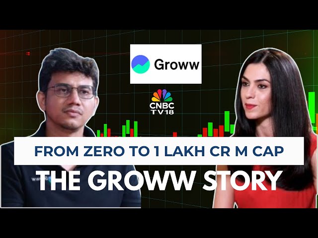 Building Groww: The Long Game Of Wealth With Lalit Keshre | Young Turks Reloaded | N18V
