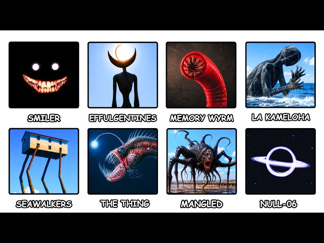 Largest Backrooms Entities Explained in 9 Minutes