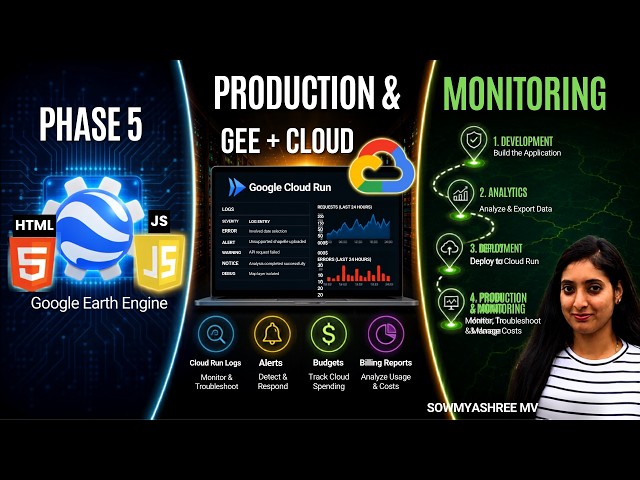 Google Cloud WebGIS: Production Monitoring, Logs & Budget Alerts | Phase 5