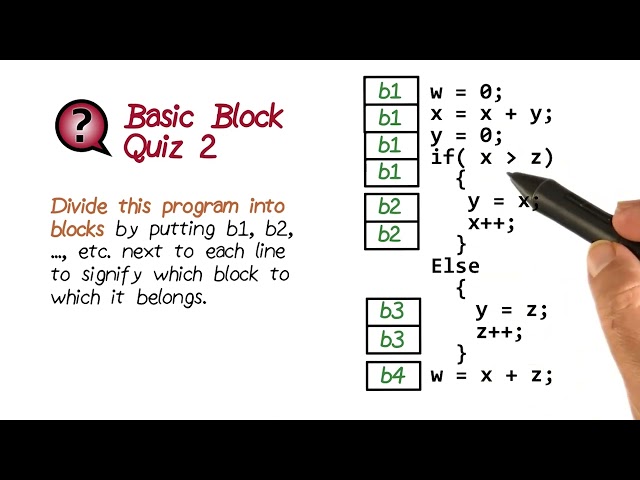 P2L2  Control Flow Graphs