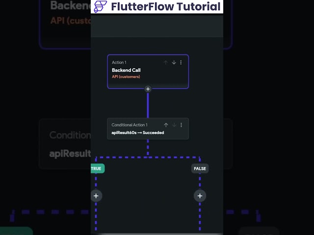 How to implement Searching in FlutterFlow?