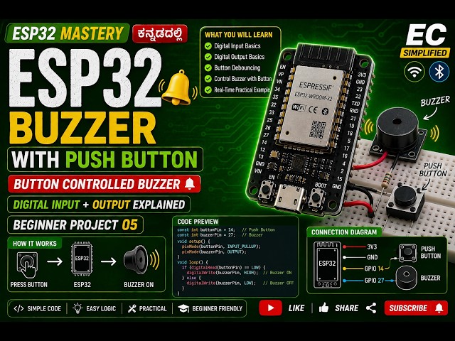 ESP32 Buzzer with Push Button 🔔Button Controlled Buzzer|Digital Input + Output|Beginner Project 05