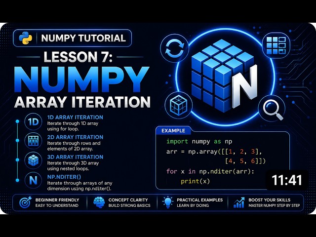 Lesson 7   NumPy Iteration