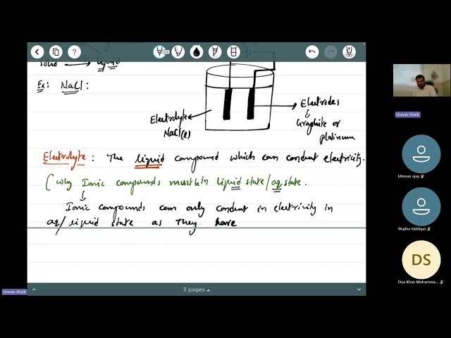 Electrolysis IGCSE CIE/EDEXCEL/0620/WCH4