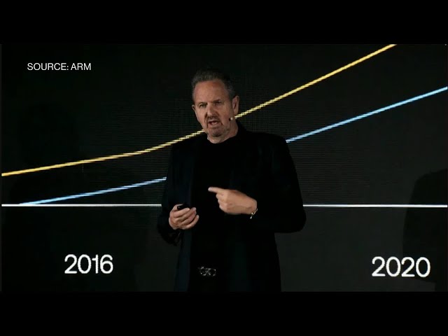 Arm CEO Haas on Agentic AI and Taiwan's Ecosystem