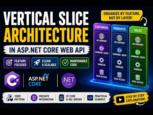 Vertical Slice Architecture in ASP.NET Core Web API | CQRS & MediatR Explained with Example