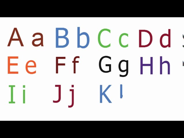 Learning  ABC English Alphabet Song #10