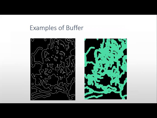Spatial Analysis. Buffer Analysis. #GIS #Geography #Cartography #Remote_Sensing