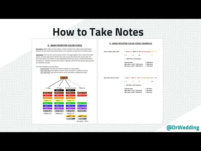 DrWedding DC01 - DC Circuits course overview and a study method for engineers