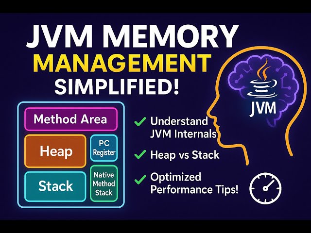 Java Memory Management #jvm structure #java