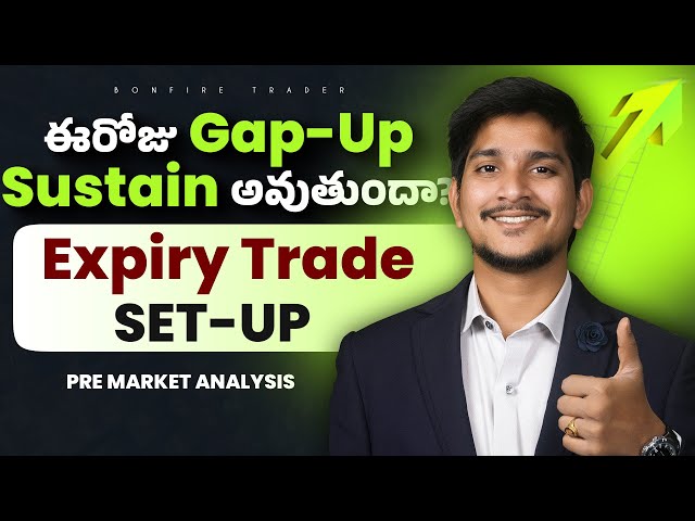 US Futures Slip, Nifty Gap-Up Outlook | Expiry Strategy, Bitcoin Update & Key Stocks to Watch |