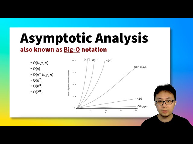 Time Complexity Deep Dive #3: Asymptotic Analysis Explained