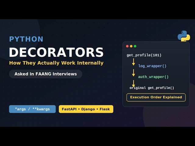 Python Decorators Explained in Depth | How @decorator Works Internally (Step-by-Step)