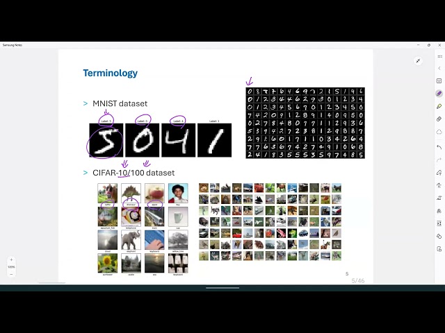 Lecture 2-1 - ML basics and data preprocessing