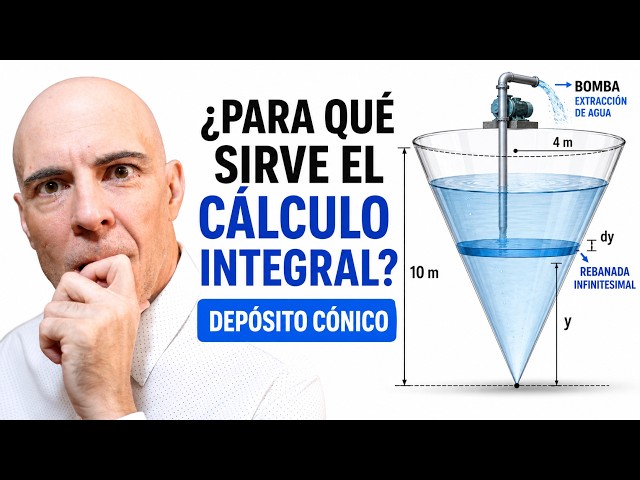 ¿Para qué sirve el CÁLCULO INTEGRAL? Trabajo para vaciar un depósito cónico