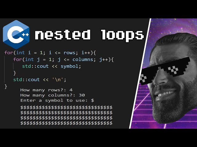 C++ nested loops explained ➿
