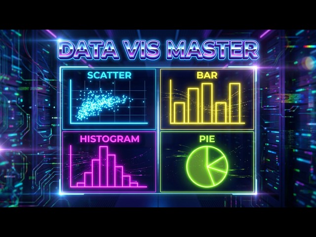 Data Visualization | Scatter Plot, Bar Chart, Histogram & Pie Chart | Urdu / Hindi