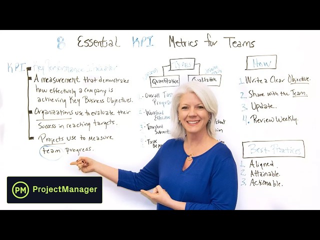 8 Essential KPI Metrics for Teams - Project Management Training