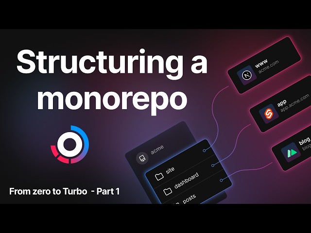 How to structure a JS/TS monorepo | From Zero to Turbo - Part 1
