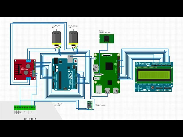 CSF  PI16 - Sistema Biomecanico de Entrenamiento para Mejora de Reflejos Deportivos