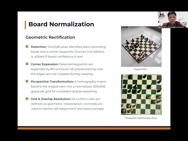 IAICT 2026 Presentation: Fenit App for FEN Generation & Chessboard Digitization
