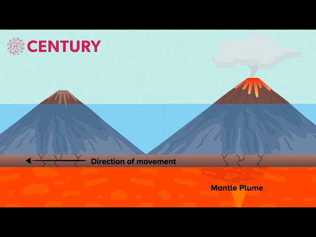 Hot Spots | Geography