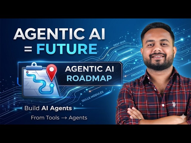 Agentic AI Roadmap for AI Engineers | Generative AI → Autonomous AI Systems (2026 Guide)