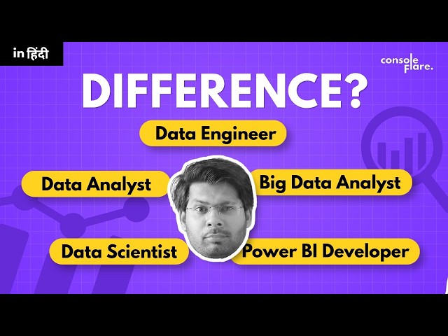 Which profile should I go for in Data Science | Data Analyst | Data Engineer | Power BI Developer