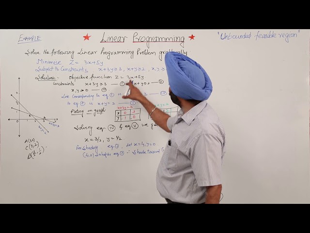 Best Free Online Topic l CBSE MATH 12 |  LINEAR PROGRAMMING | Example LPP for Unbounded l L11