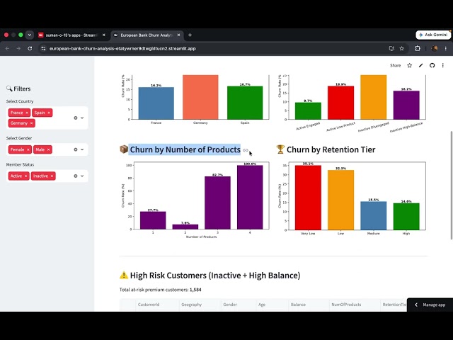 🏦 European Bank Customer Churn Analytics Dashboard | Streamlit Project | Python Data Analytics