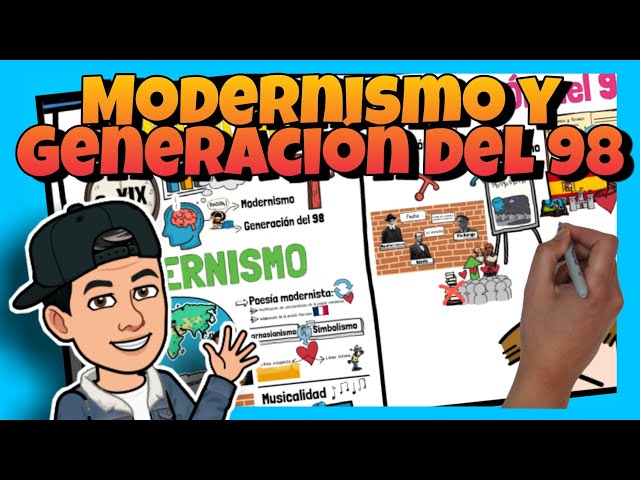📚 Modernism and the Generation of '98 │ Summary 2nd year of high school (EVAU)