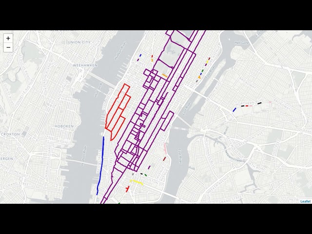 Strongly connected components visualization