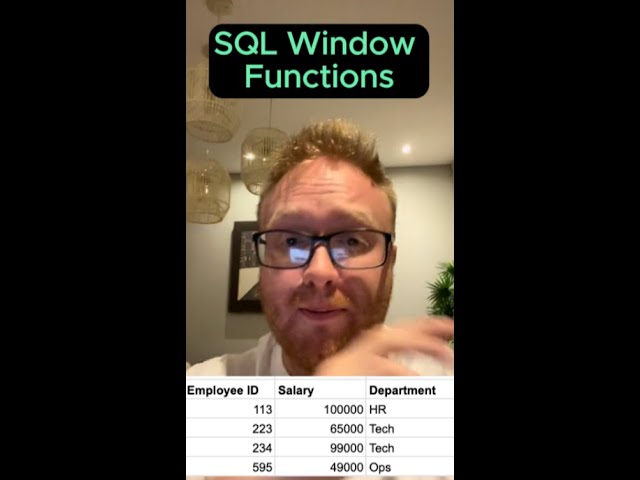 What are SQL Window Functions?