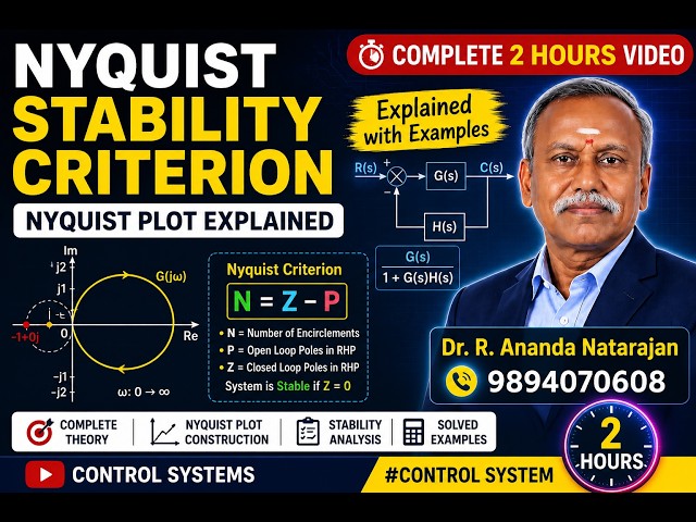 complete 2 Hours Nyquist Stability Criterion | Explained with examples  #controlsystems  #DrRan