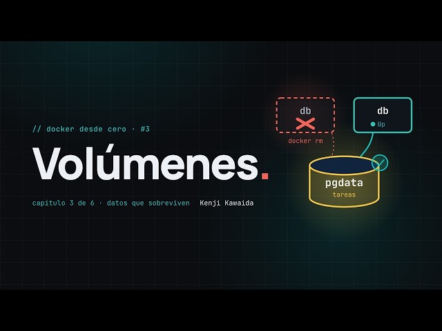 Docker Volumes with PostgreSQL 18 · Docker from Scratch #3