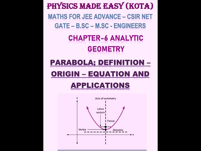 Conic sections parabola; directrix & focus of parabola; equation of an ellipse; hyperbola equations;