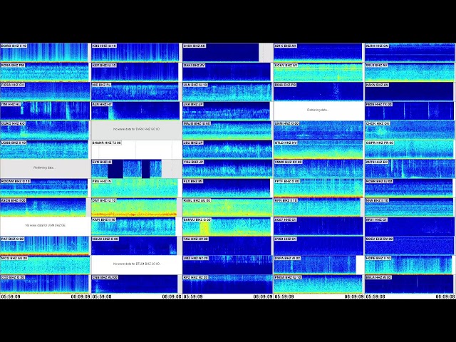 Pulse of the Earth. Real-time data using Swarm USGS