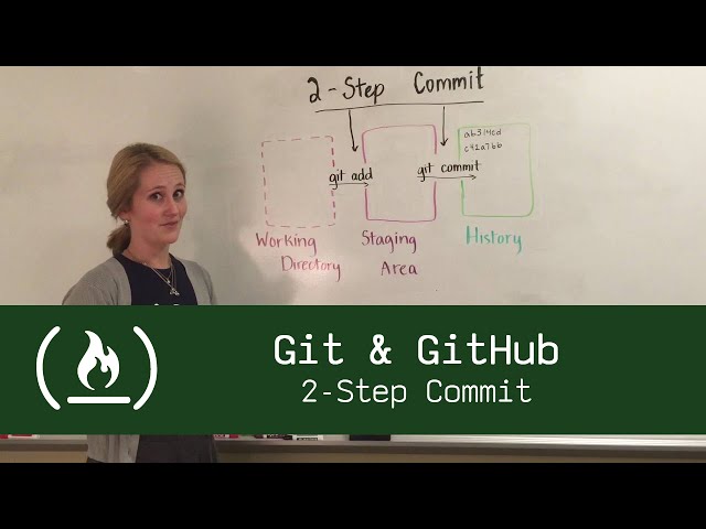 Git & GitHub: 2-Step Commit