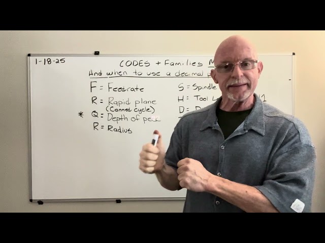 Odd codes that are not G and M and when to use a decimal point.