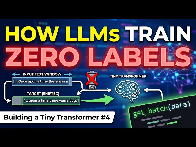 How Does LLM Learn & Train 🧱 Without Labels? Let's Build One for Sanskrit, Urdu, Hindi ..