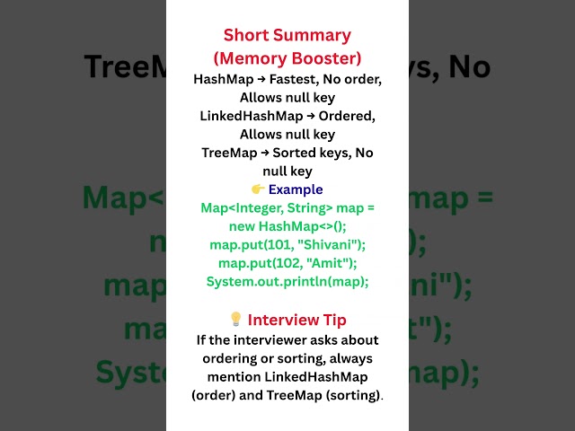 Java Collection Framework Part2  #placement #softwaretesting #java #manualtesting #javaforbeginners