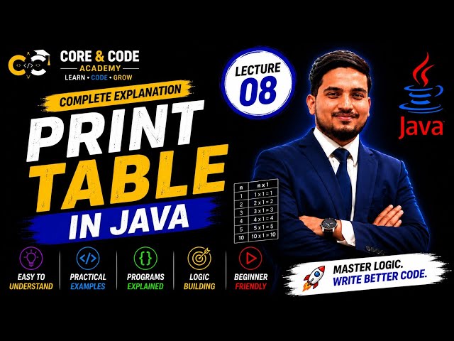 How to Print a Table in Java Using Loop | Java Programming Tutorial | Lecture 8