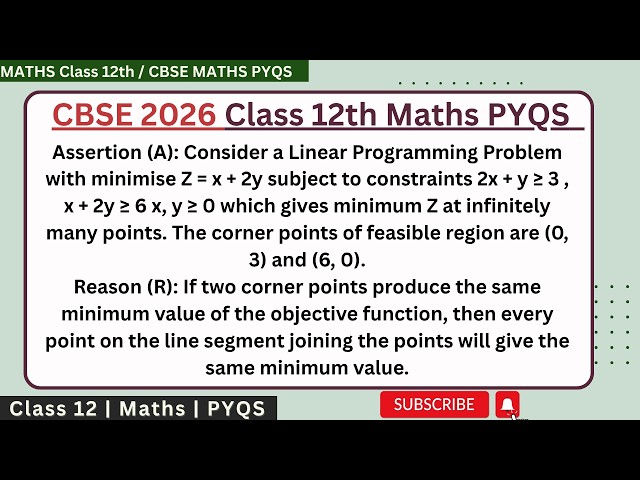 Assertion (A): Consider a Linear Programming Problem with minimise Z = x + 2y subject to constraints