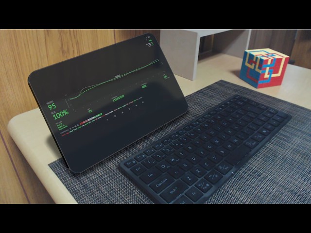 Competitive Programmer Typing Practice (Monkeytype) 26/09/20