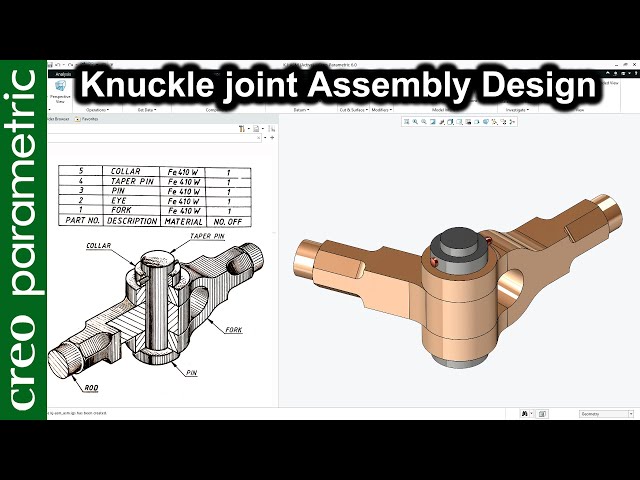 Knuckle joint in Creo Parametric (All parts included)