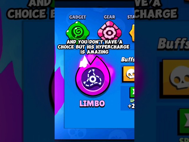 PRO Leon Guide | Leon Build