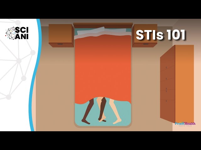 Understanding STIs: Syphilis, Chlamydia & Gonorrhea explained