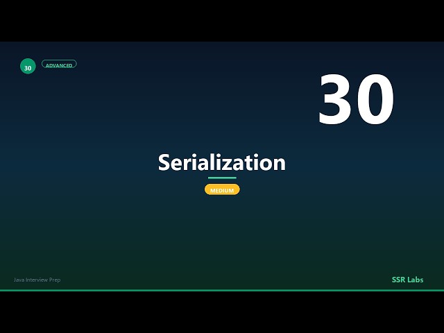 Serialization | Medium | Java Interview Prep #30